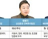 반도체·IT·메타버스 잊어라.. '차·정·태' 시대 온다 [한국, 새 길에 서다]