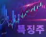 [특징주] 위메이드, 신작 '미르M' 출시 첫날 급락세