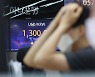 코스피·코스닥, 연저점 찍고 등락 반복..환율 1300원 뚫어