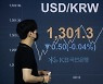 [줌인] 인플레이션에 금리 오르자.. 막오른 '세계 환율 대전'