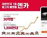 엔카닷컴, 업계 최초 누적 방문자 수 20억명 돌파