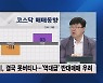 [차영주의 금요시장] 고난의 6월, 마지막 주가 관건..다음주엔 팔까? 살까?