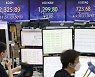 관찰대상국 못 오른 韓증시..MSCI 선진지수 편입 불발