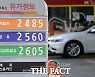 국내 기름값 7주 연속 상승세..휘발유 35원·경유 45원↑