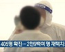 경남 405명 확진..2천9백여 명 재택치료