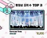 포레스텔라, 고품격 라이브 통했다..'음악중심' 동영상 조회수 1위