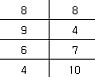 [프로축구2부 중간순위] 25일