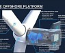 [PRNewswire] Shanghai Electric의 연안 풍력 터빈 발전기, 중국 기후 맞춰 설계