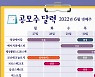 공모주달력 6월 27일~7월 1일