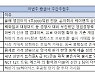 [주간추천주]하반기 모멘텀 기대..크래프톤·F&F 등 주목
