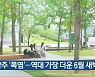 광주 '폭염'..역대 가장 더운 6월 새벽