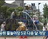 울산 남구 공원 물놀이장 5곳 다음 달 개장