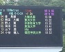 김국영 '한국 역대 2위 기록' 뛰었지만..세계선수권 기준기록 실패
