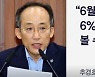 '24년만에 처음' 올여름 물가 6%대 예고..'더 오른다' 전망만 하는 정부|뉴스룸 예고
