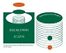 차세대 과학계 여성 리더 모인다..이화여대, '이화-루스 국제세미나'