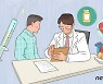 4세대 실손 전환하면 '1년간 보험료 반값' 혜택, 연말까지 연장