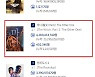 [공식] '마녀2' 개봉 11일만에 200만 돌파..손익분기점 넘어섰다