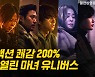 '마녀 2', 韓영화 주간 박스오피스 1위.. 누적 관객수 224만 돌파로 손익분기점 달성