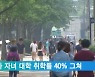 다문화 자녀 대학 취학률 40% 그쳐
