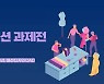 서울디지털대 패션학과, '온라인 패션 과제전' 전개