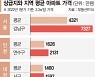 "같은 서울인데 강남이 10억 비싸".. 집값 양극화 짙어졌다