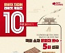 라이엇게임즈, 韓 문화유산 보호 활동 10년..누적 기부금 68억 돌파