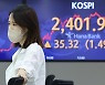 코스피 2400선 회복.. 35.32p(1.49%) 오른 2,401.92 장마감