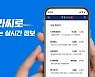 [한경 라씨로] 바이오 호재 쏟아졌는데..업종지수는 '비실'