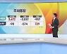 2,400 회복한 코스피..엇갈리는 전망 [증시프리즘]
