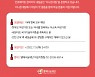 열매나눔재단, 네일아트 인큐베이팅센터 '더나은네일' 여성가장 인턴 모집