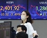 코스피, 4거래일 만에 2400선 회복..환율 1280원대 진입