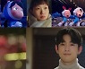 '유미의 세포들 시즌2', 티빙 유료가입 기여자수 '1위'