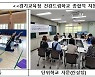 코로나 이후 학생들 체력 끌어올리기..학교별 건강체력교실 운영