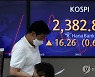 코스피, 외국인 매수세에 2,400선 회복..코스닥 770대로 올라