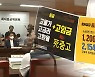 임금발 인플레이션 줄이려는 정부..노조 반발