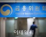 농협·신협·수협 대출금리 높다면..금리인하 요구하세요