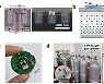KAIST, 고민감도·고신뢰성 무선 수소 가스센서 개발