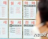 높은 전세 대출 이자 내느니 월세 산다.. 월세지수 역대 최고치