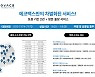 에코백스, 출장 AS·무상수리 2년..고객 서비스 강화