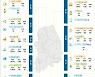 지방 벤처 투자 비중 7.4%..지방 특구기업 10곳과 28개 VC 만난다