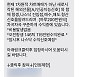 주가조작 낚는 리딩방.. 피해자가 한순간 공범으로 [리딩방 폭락장에 활개 (上)]