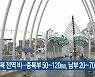 충북 전역 비..중북부 50~120mm, 남부 20~70mm