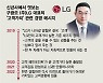 '회장 아닌 대표로' 구광모 4년..LG에 뿌리내린 '고객 가치 DNA'