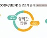 실외 마스크 의무 해제에도..10명 중 7명 "마스크 쓰겠다"