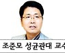 '노동개혁 메뉴판' 전략적 설계 없는 尹정부.. 역대정권 실패 반복 우려