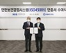 KIC, 국제표준 안전보건경영시스템 인증