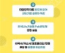 경기도미래기술학교, '반도체 공정 전문 엔지니어 양성과정'신설·운영