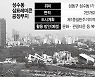성수동 삼표레미콘 공장 철거 하세월..개발도 늦춰지나