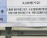 文정부 '단기 알바' 40%가 부적합..11개 없앤다