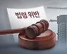 경기도, 의정부·하남 재개발조합 2곳 불법 행위 58건 적발